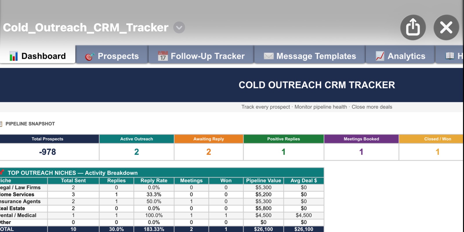 Cold Outreach CRM Tracker
